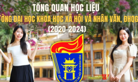 TỔNG QUAN HỌC LIỆU TRƯỜNG ĐẠI HỌC KHOA HỌC XÃ HỘI VÀ NHÂN VĂN, ĐHQGHN TRONG 5 NĂM QUA (2020-2024)